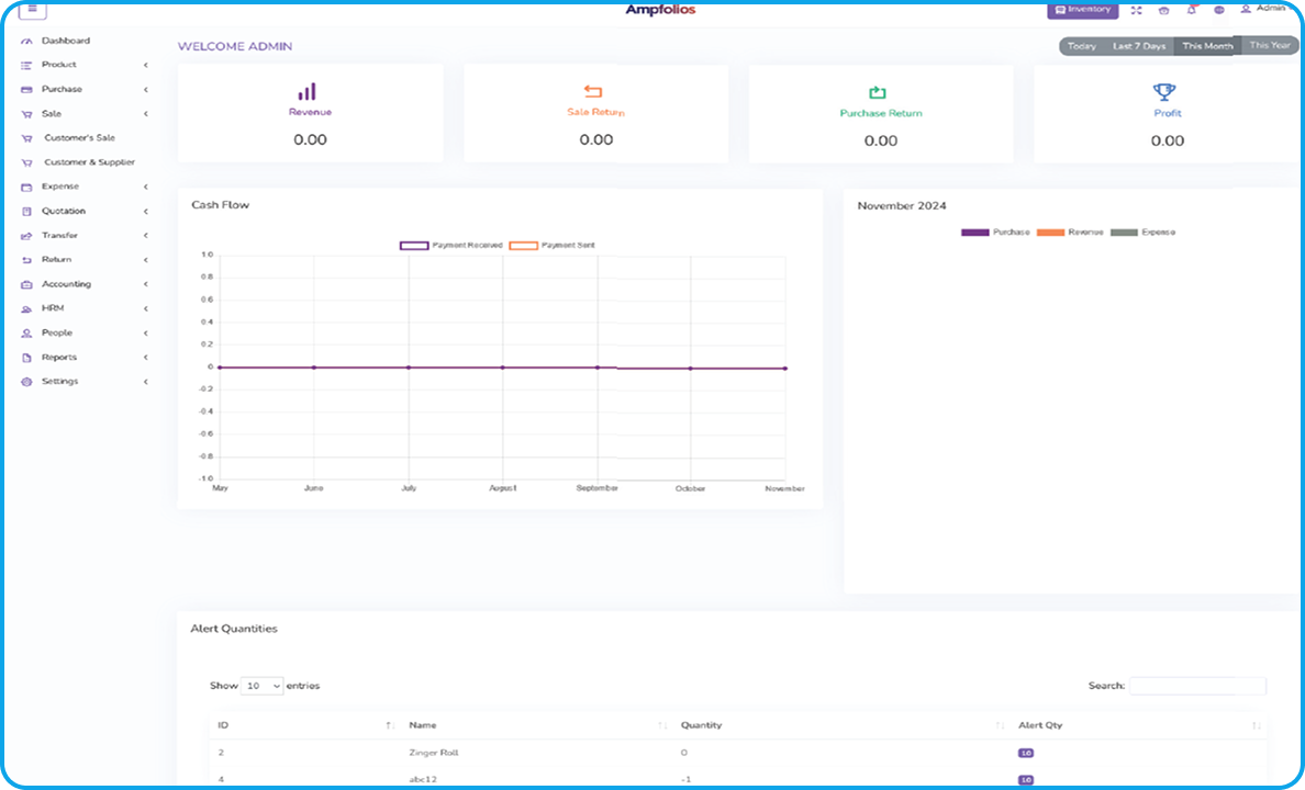 FinanceFlow financial operations dashboard